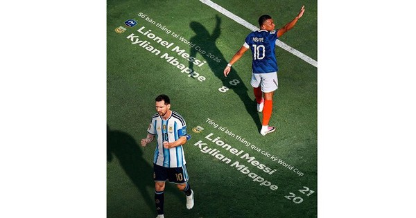 Cuộc đua vua phá lưới hay nhất lịch sử World Cup: góc nhìn mới cho người chơi Việt - hình ảnh - vipqq88.com Cuộc đua vua phá lưới hay nhất lịch sử World Cup: góc nhìn mới cho người chơi Việt - hình ảnh - vipqq88.com